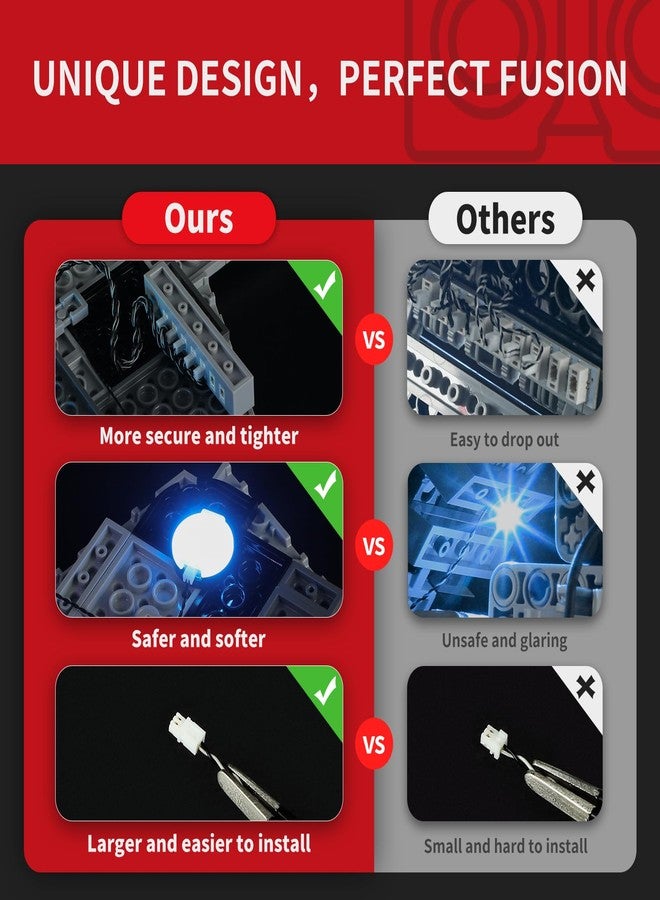 بريكسماكس طقم إضاءة BRIKSMAX 2.0 لمدمرة النجوم الإمبراطورية من ليغو - إضاءة LED مبتكرة متوافقة مع ليغو ستار وورز 75394 - مجموعة ليغو غير متضمنة - Image 3